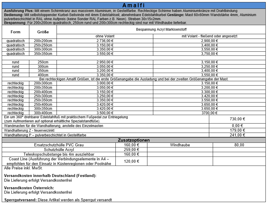 Amalfi-Preisliste-2025