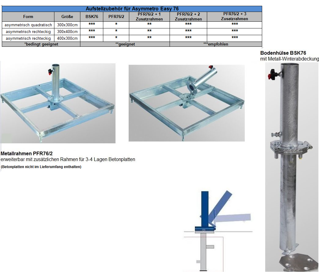 Aufstellzubehoer-Asymmetro-Easy-76