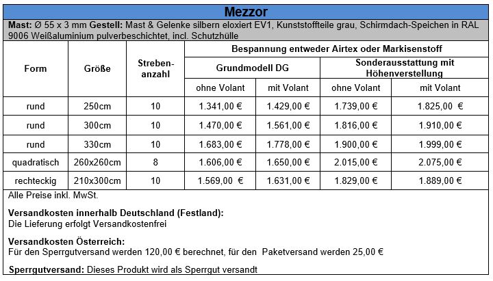 Mezzor-PL-14