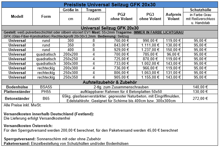 PL-Universal-GFK-Seilzug-20x30