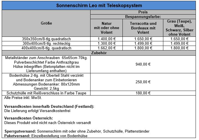 Preisliste Aluschirm mit Teleskopsystem