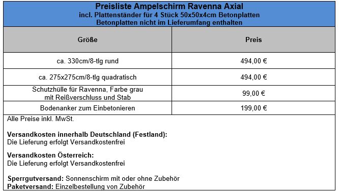 Preisliste Ampelschirm Ravenna Axial
