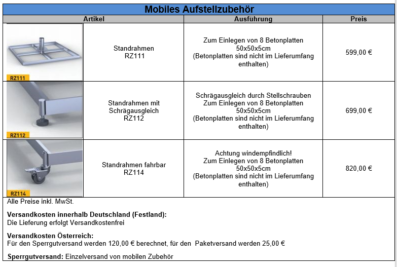 Rio-Mobile-Aufstellung