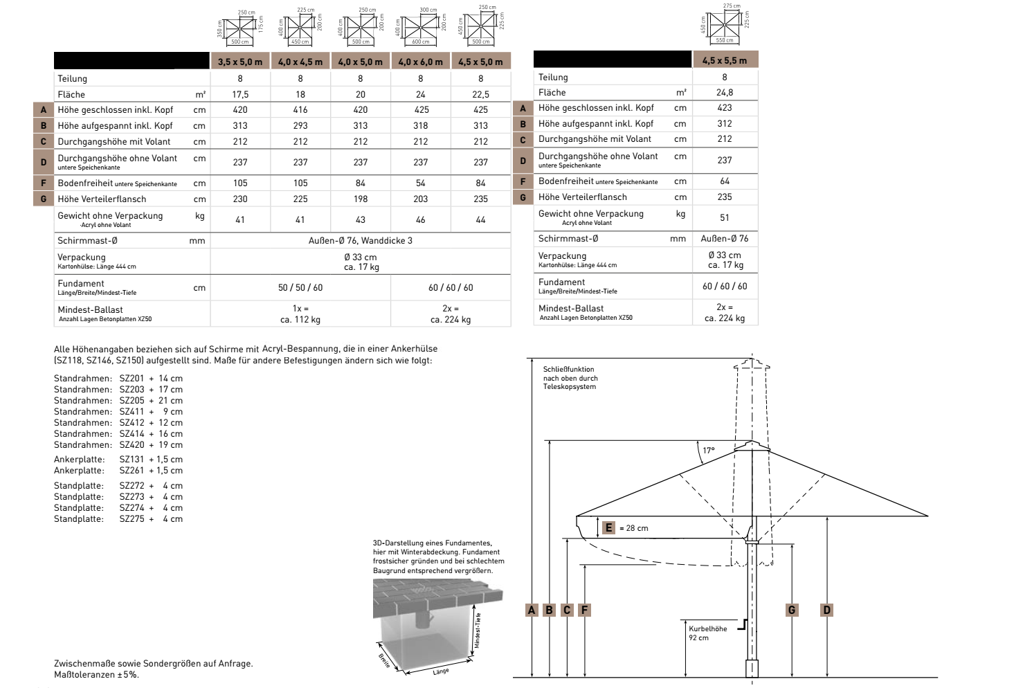 Super-S-rechteck-2-TD