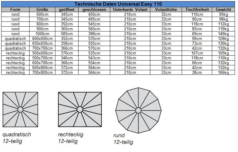 TD-Universal-Easy-110