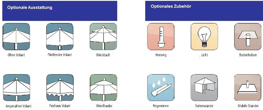 Technische-daten-schiebeschirme-b