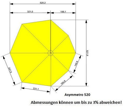 asymmetro-521 asymmetro-521