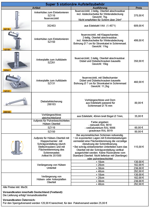 super-s-stat.aufst.-1