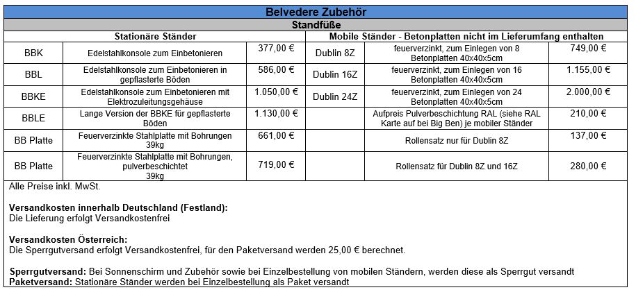 Belvedere-Preisliste-Zubehor