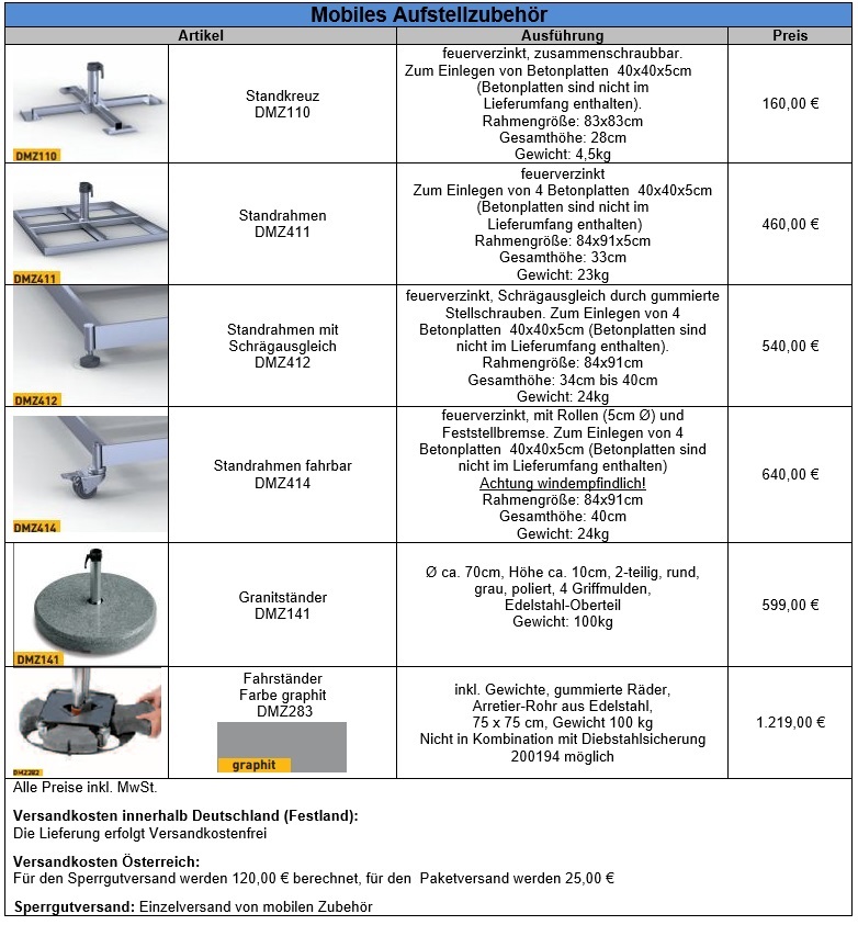 D-M-Ampelschirm-Mobilers-aufstellzubehor-1