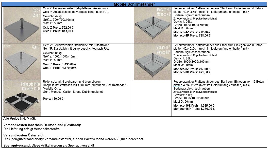 Schiebeschirm mobile Aufstellung