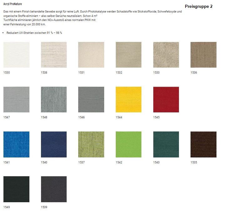 PG2-Acryl-pro-Nature