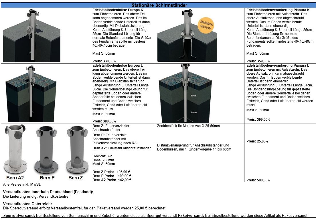 Schiebeschirm station�re Aufstellung